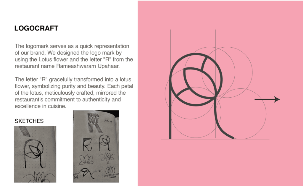 Handmade rough pencil sketches for the Ramaeshwaram Upahaar logo