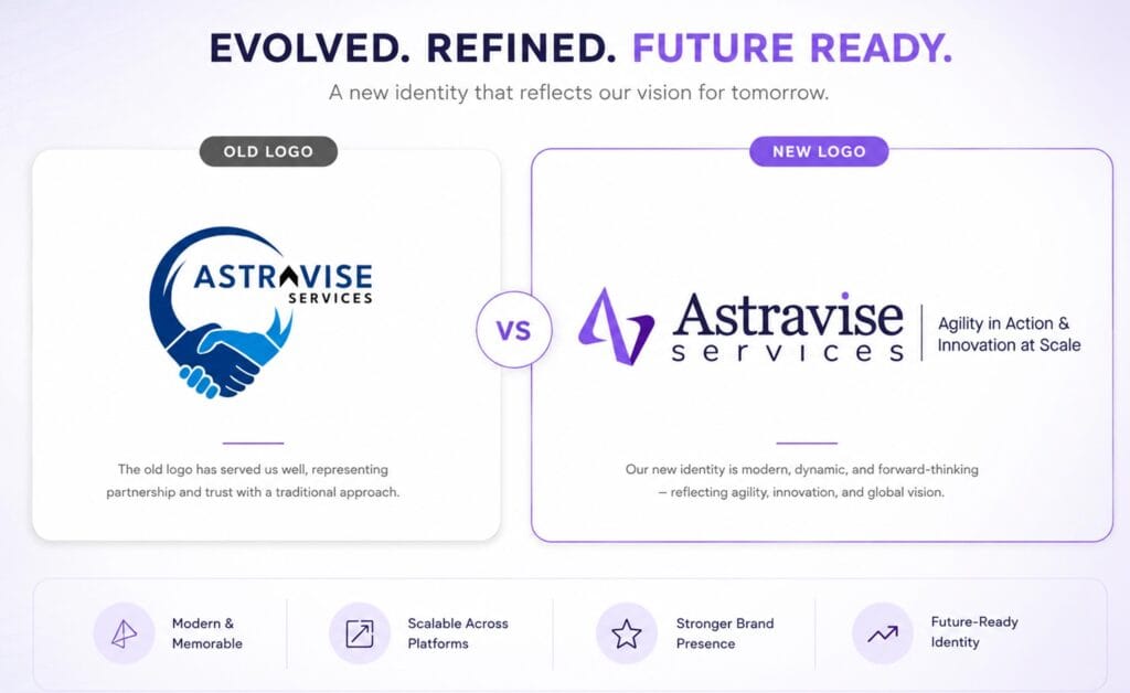 Astravise Services new logo mark designed by Creative Orion
